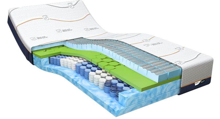 M line Cool Motion 5 matras