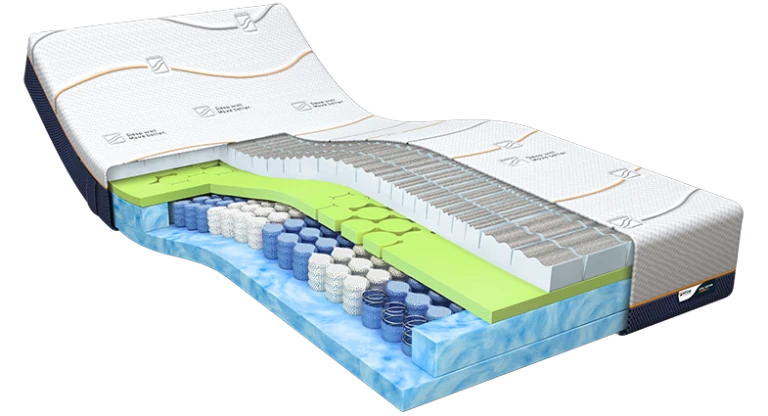 M line Cool Motion 6 matras